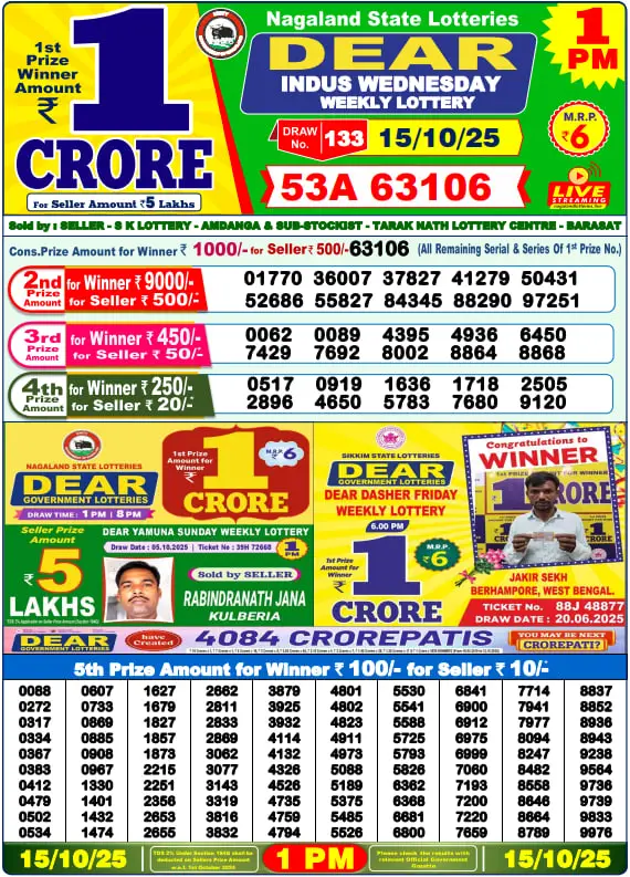 Nagaland State Lottery Result 1PM